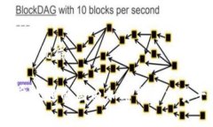思考一个且的优质2023年最