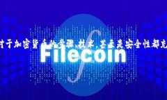 思考的在如今的数字化时