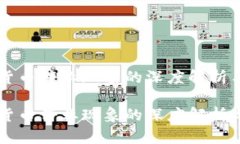 荷兰加密货币停业现象的