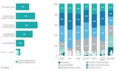 如何使用TP钱包轻松转账