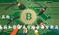 思考一个且的2021年泰国加