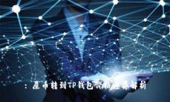 : 屎币转到TP钱包价格差异