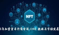 2023年加密货币行情分析：