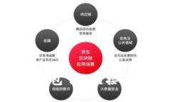 如何解决TP钱包下载链接问