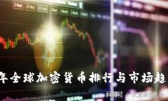2021年全球加密货币排行与