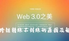 TP钱包跨链转账不到账的原